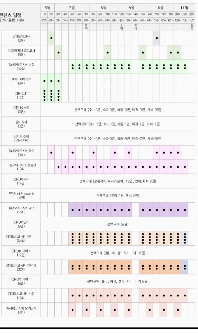 2025 국어 강대모의고사k 장기거래